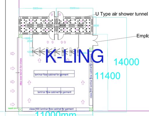 Προσαρμόσιμο μέγεθος Cleanroom Air Shower Tunnel με ροή αέρα υψηλής ταχύτητας (20-25 m/s) για χωρητικότητα πολλαπλών ατόμων (50+ εργαζόμενοι)