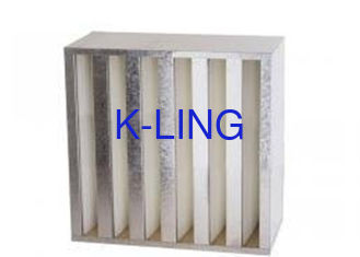 Υψηλά αέρα φίλτρα αέρα ροής συμπαγή HVAC Β φίλτρο τράπεζας με το γαλβανισμένο πλαίσιο σιδήρου